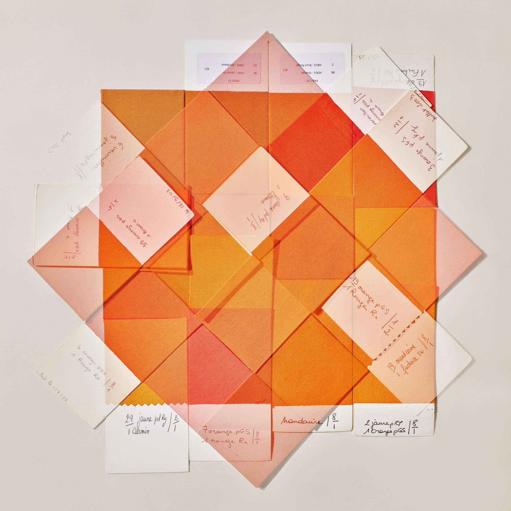 Talent and Partner, Scheltens & Abbenes: Editorial (Fig. 70)